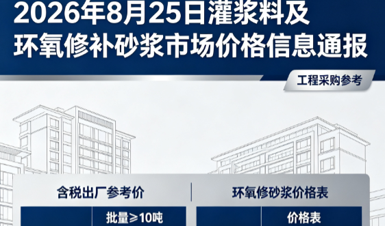 连云2026年8月25日灌浆料及环氧修补砂浆市场价格信息通报